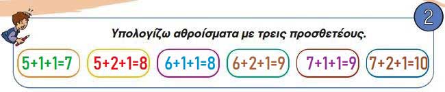 Κεφ. 35ο: Αθροίσματα με πολλούς όρους - Μαθηματικά Α' Δημοτικού - από το https://idaskalos.blogspot.com