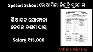 Odisha Job Find