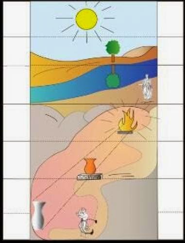 How To Make Candle Burning More Effective