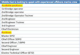 Middle East is looking to speak with experienced offshore marine crew