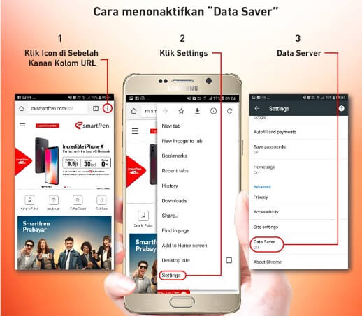 cara unreg kartu smartfren