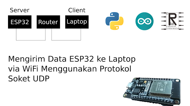 Komunikasi ESP32 ke Laptop Via WiFi Menggunakan Protokol Soket UDP