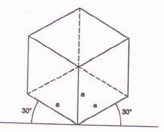 Teknik /  Cara Menggambar Kubus Isometri, Dimetri, Trimetri , dan Proyeksi Miring Yang Baik dan Benar