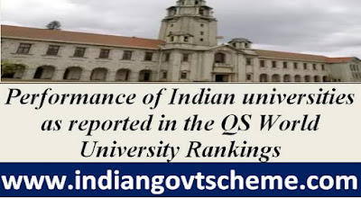 performance_of_indian_universities