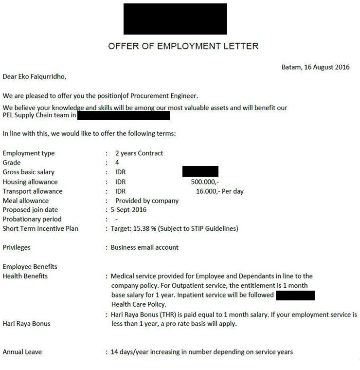 Contoh Surat Offer Letter Kerja