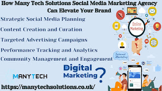 sem marketing, digital marketing consultant, digital marketing agency, marketing agency near me, best seo company uk/pak, youtube seo, social media marketing, social media marketing agency, best seo company, marketing agency,