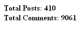 Total Posts And Comments Widget