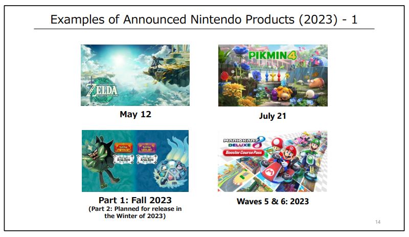 Example%20of%20announced%20products.JPG