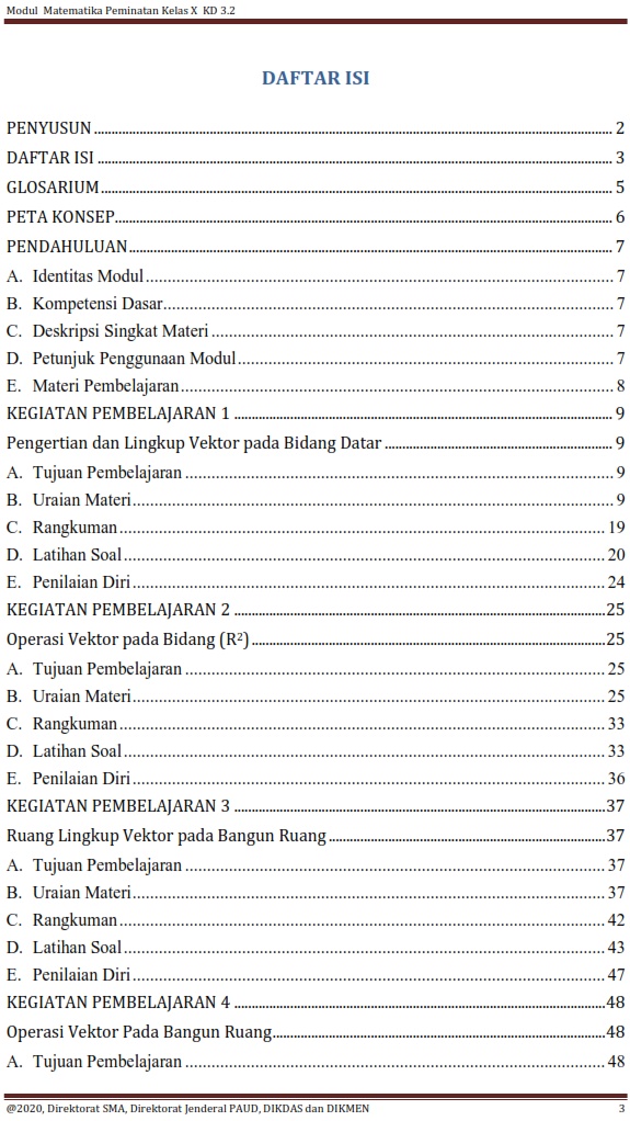 Matematika Di Sma Modul Matematika Peminatan Kelas X Kd 3 2 Bab Vektor