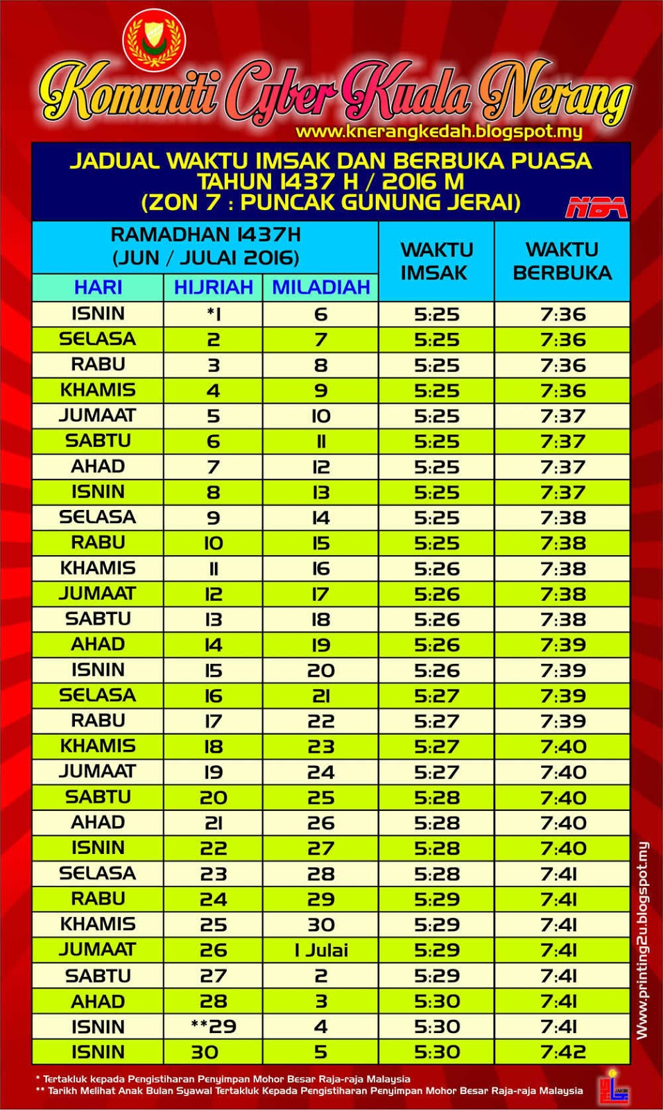 Kuala Nerang: Waktu Imsak & Berbuka Puasa bagi Negeri 