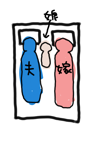 理想