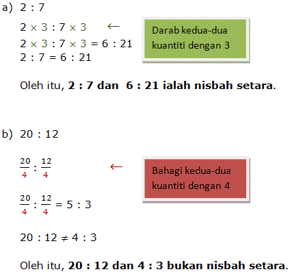 Matematik 1 2 3: Menentukan sama ada nisbah yang diberi Matematik 1 2 3: Menentukan sama ada nisbah yang diberi