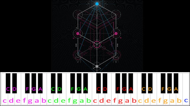 Corrupted by Danimal Cannon & Zef Piano / Keyboard Easy Letter Notes for Beginners