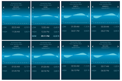 kalender mancing, waktu terbaik untuk memancing, pasang-surut air laut  bulan oktober 2019, posisi bulan oktober 2019