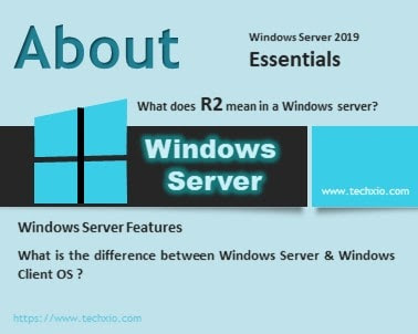 what is windows server