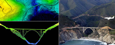 LiDAR in Civil ENgineering