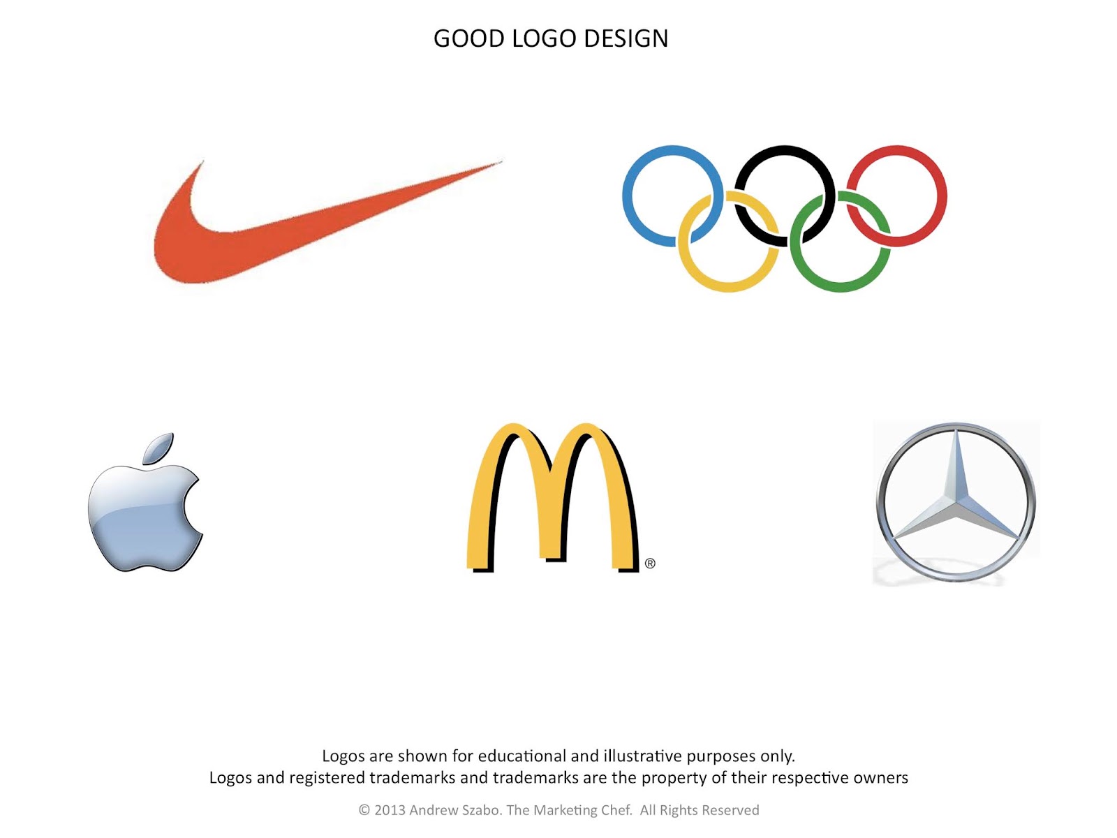 Great Logo Ideas