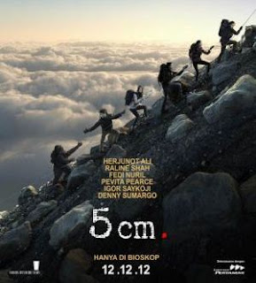 5 CM di Mahameru