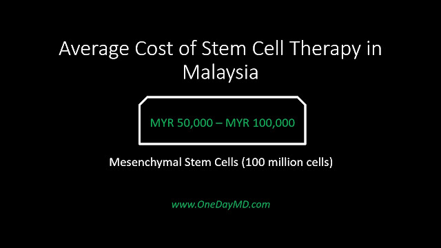 stem cell price malaysia