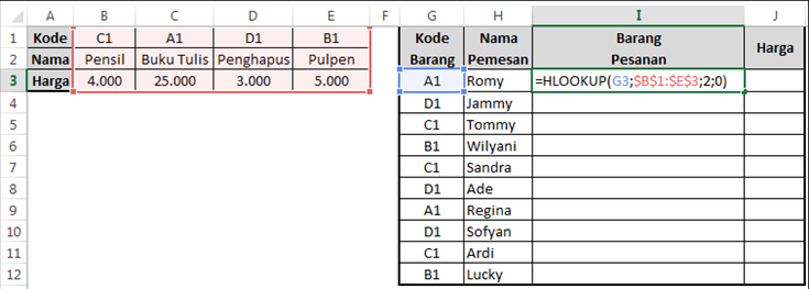 Pengisian Rumus Hlookup Pada Kolom Barang Pesanan Kasus II – Cara Kedua