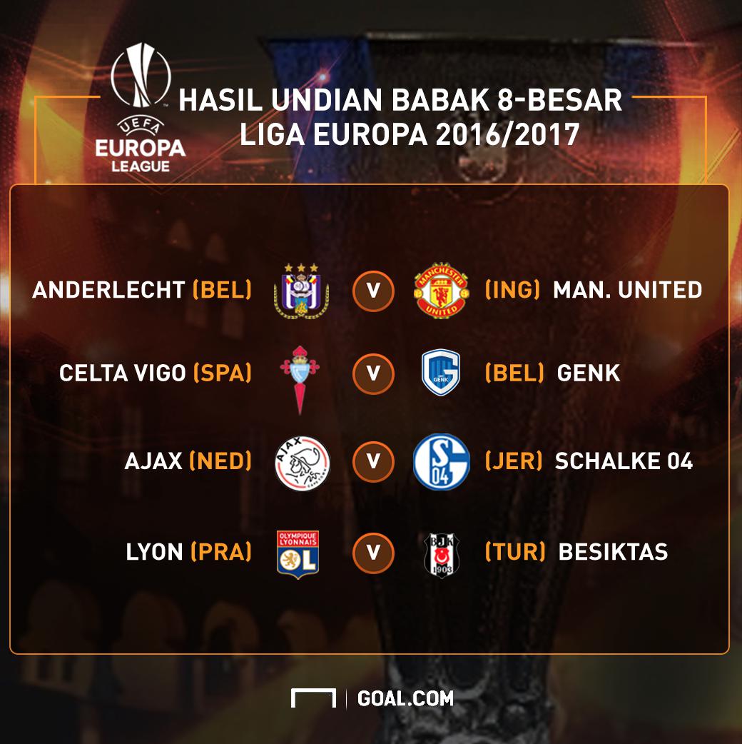 Jadwal UEFA Europa League 2016-17 [Perempat-final]