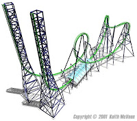 3d Roller Coaster5
