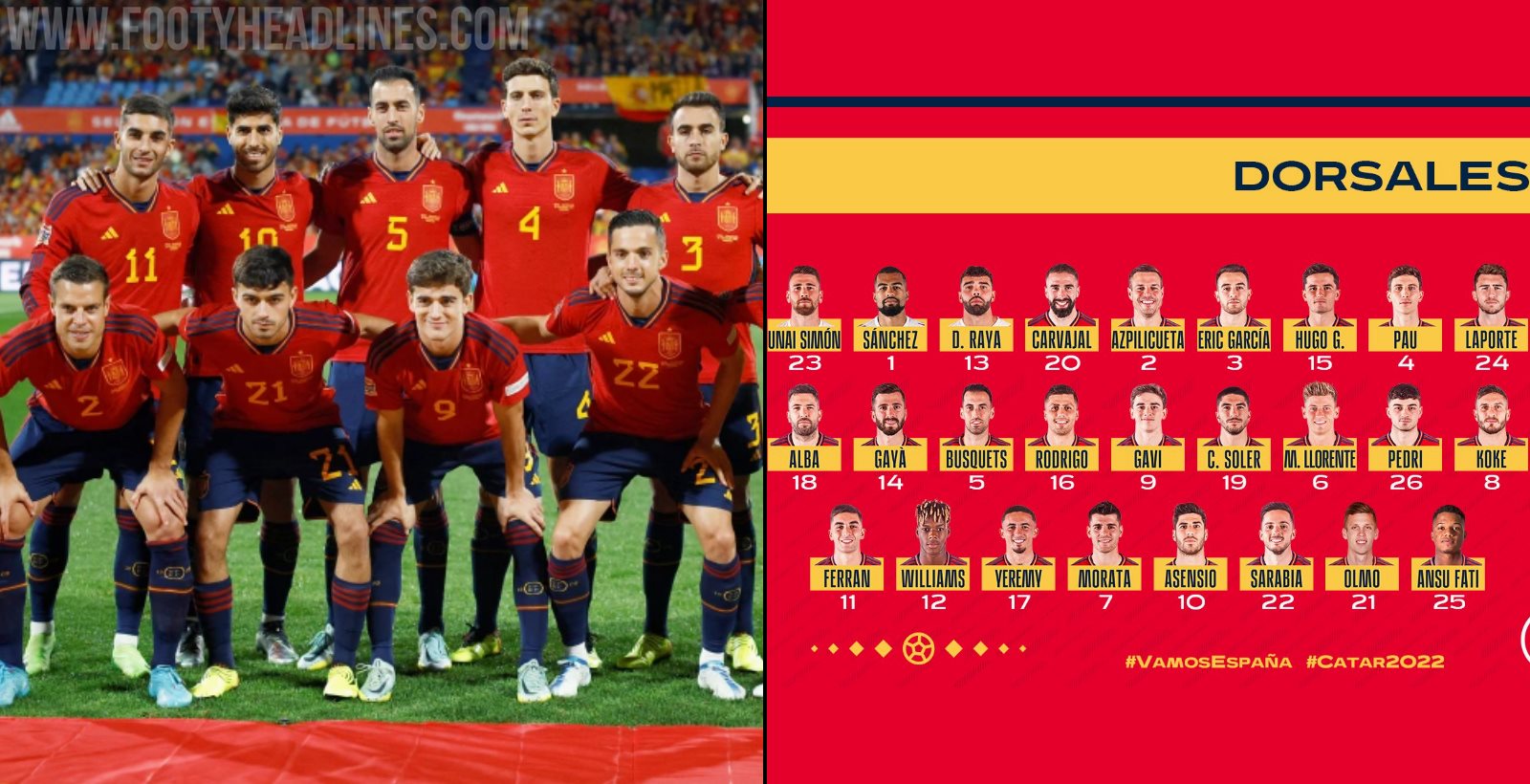 Pedri 26, Gavi 9?!? Spain 2022 World Cup Shirt Numbers Announced