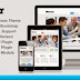 Mentor Themeforest Responsive Drupal Theme Free Download