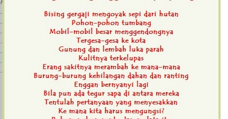 Guru Bahasa IndonesiaSMK: TEKS I(Kegiatan 1 Pemodelan Teks 