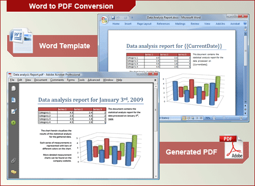 All You Need to Know About Word to PDF Server from Altsoft