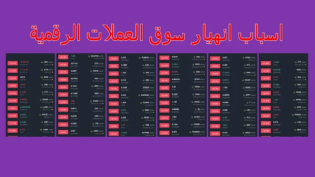 انهيار سوق العملات الرقمية البتكوين