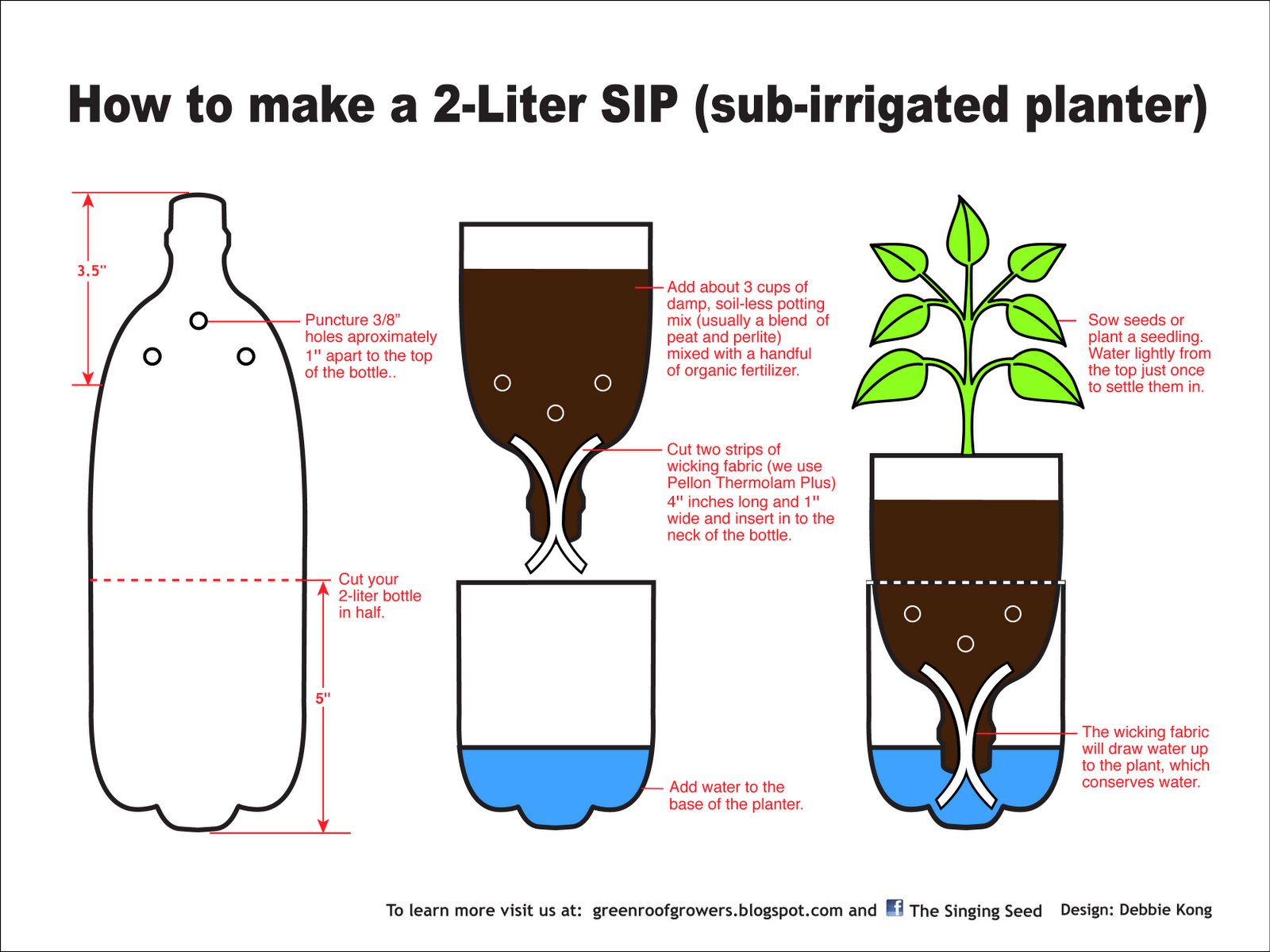 Window Planter