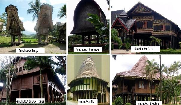 Nama nama Rumah Adat I Love Indonesia 