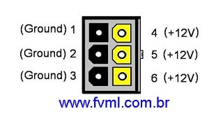 Conector 6 EPS12V - Conector de 6 Pinos - fvml