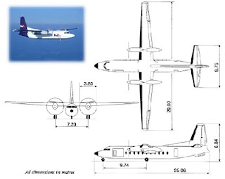 sejarah kelam fokker-27