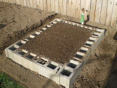 Raised Garden Beds Railroad Ties on An Improved Raised Bed Garden