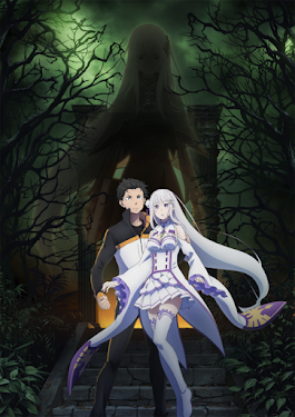 Download  Re:Zero kara Hajimeru Isekai Seikatsu 2  Batch Sub Indo