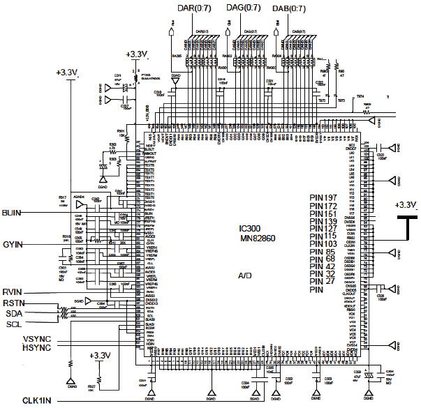 Hình 28b - IC xử lý Video Matrix