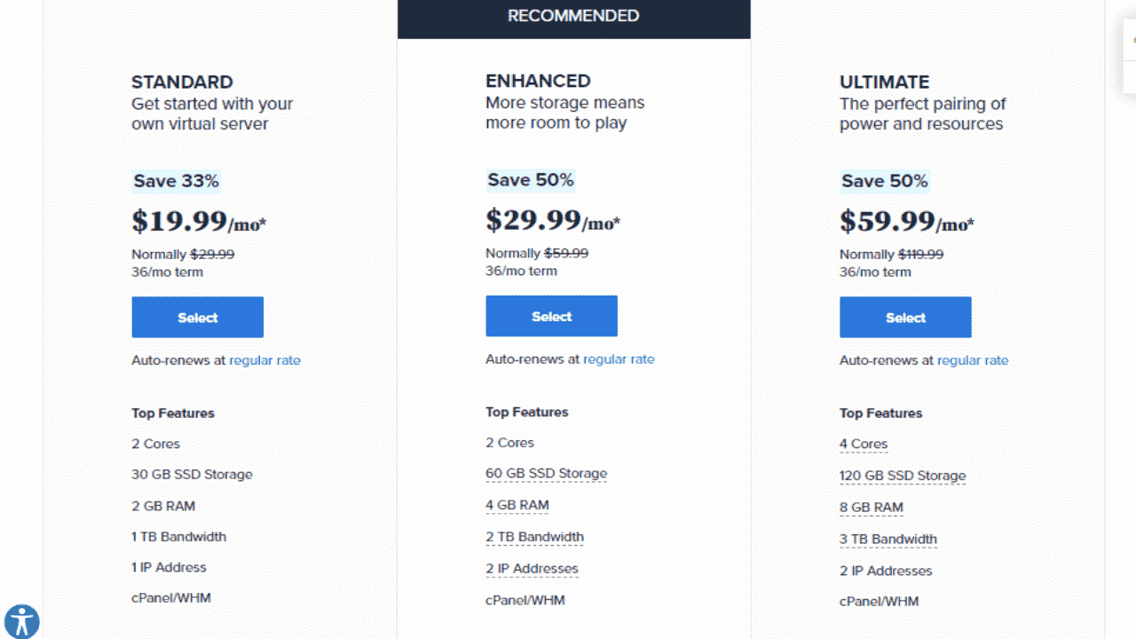 Bluehost VPS Hosting Plans and Pricing