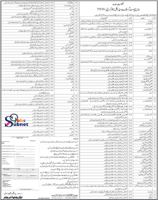 Jinnah Postgraduate Medical Centre Govt Jobs 2022