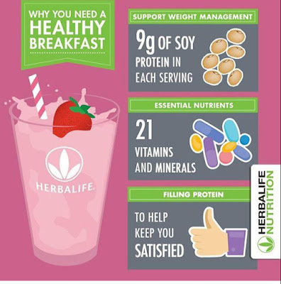 HERBALIFE MALAYSIA