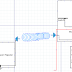 Project Troubleshooting Jaringan di PT. Widodo Makmur Unggas 