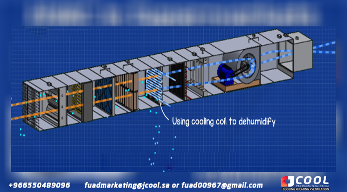 Dehumidify with a cooling coil: how air handling units work