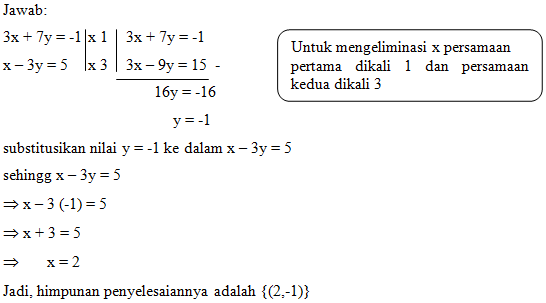 Kumpulan Contoh Soal: Contoh Soal Cerita Spldv Metode ...