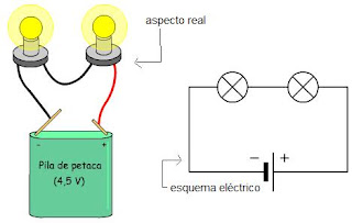 tecno//electricidad: CONEXION EN SERIE DE RECEPTORES