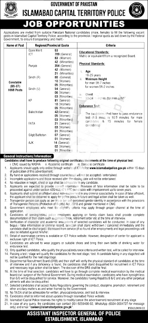 Job Advertisement | Islamabad Police 2022 Advertisement