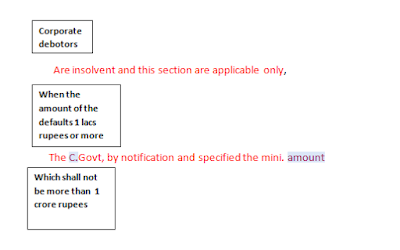 INSOLVENCY AND BANKRUPTCY CODE 2016