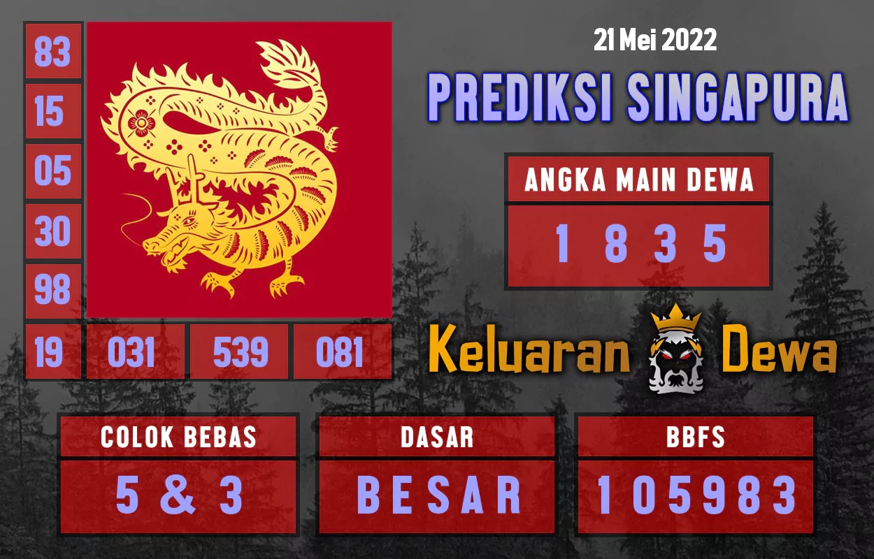 Prediksi Dewatogel SGP Sabtu 21 Mei 2022