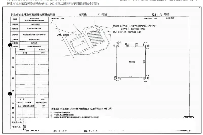 ．位於台北市
