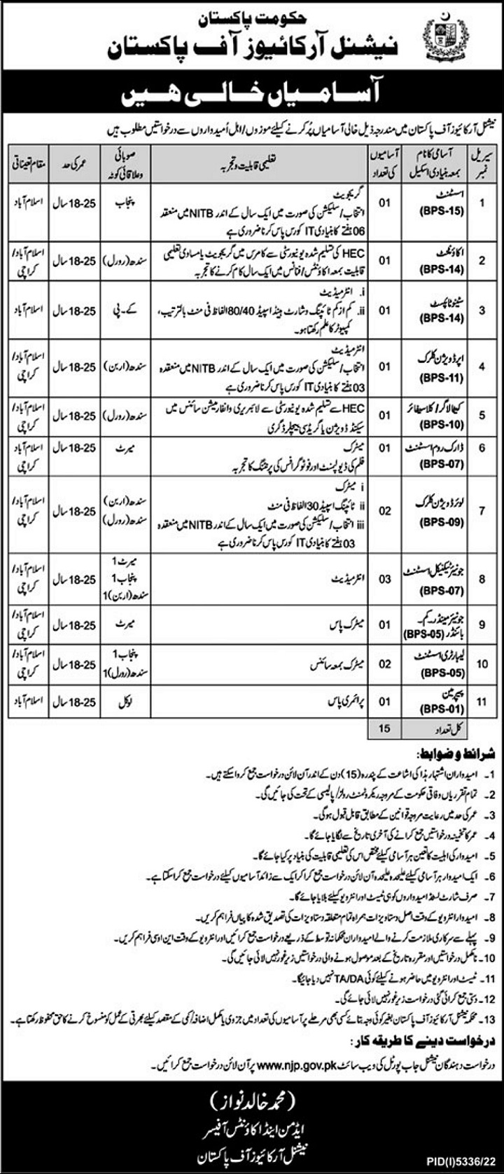 National Archives of Pakistan Management Jobs 2023 - Apply Online